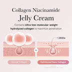 (Copy)test