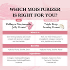 [Subscr.] Collagen Niacinamide Jelly Cream